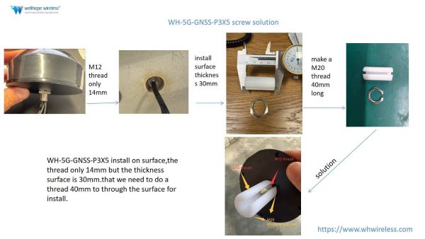 Giải pháp vít WH-5G-GNSS-P3X5